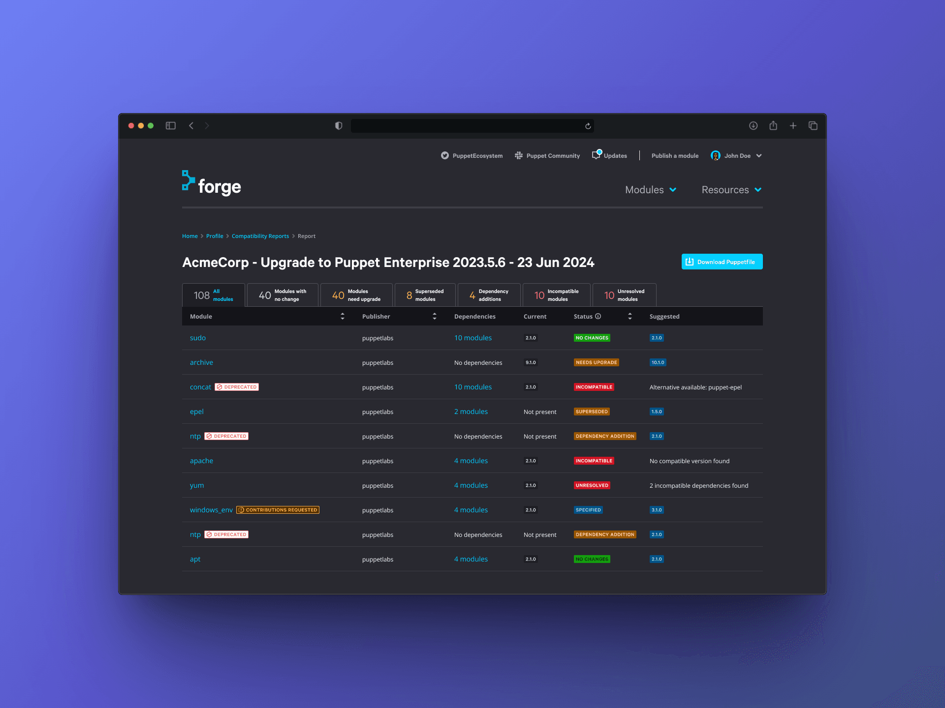 Enabling Puppet customers to upgrade without fear